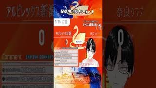 5/16奈良クラブ戦、試合をショートケーキに例える話_1#shorts
