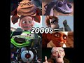 Pixar Villains Of The 2000s Shorts
