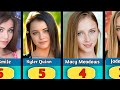 Top 30 Most Beautiful Love Stars Of 2025 Part 4