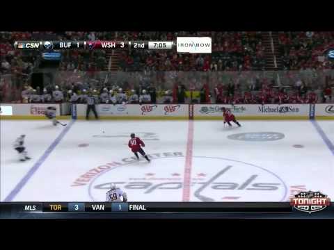 Buffalo Sabres - Washington Capitals 07.03.2015 Highlights 1:6