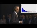 Munk Debate - Jordan Peterson Dismantles Identity Politics in Under 10 Minutes