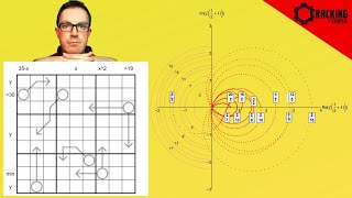 The Riemann Antithesis!