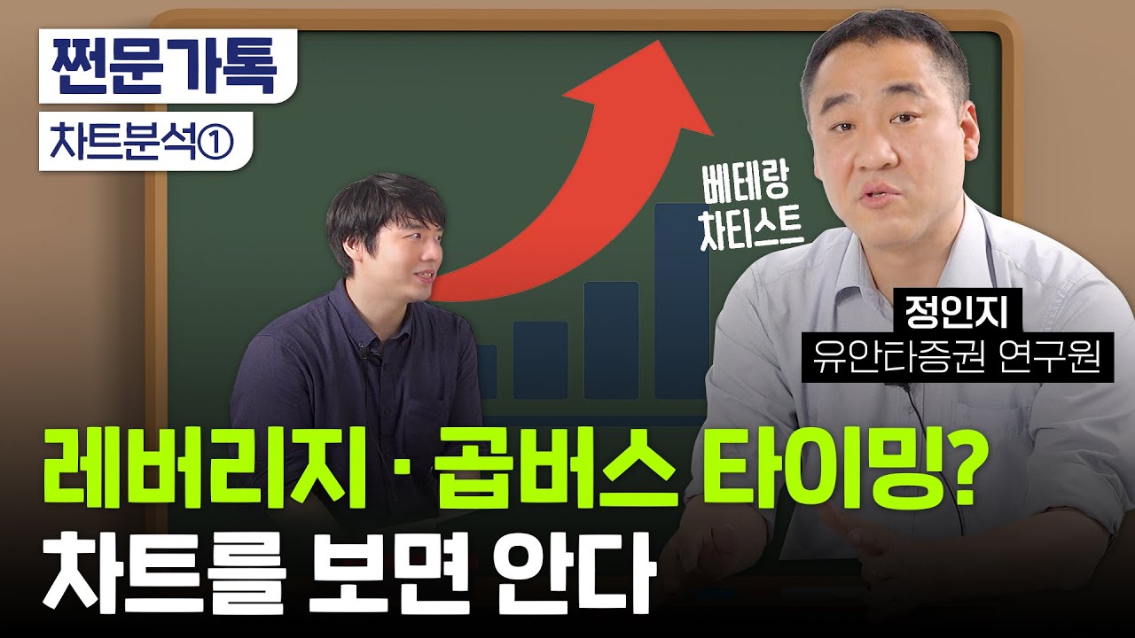 양봉? 음봉? 지지선? 알쏭달쏭 차트 분석의 모든 것!