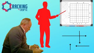 A Beautiful Lesson from the Sudoku Professor