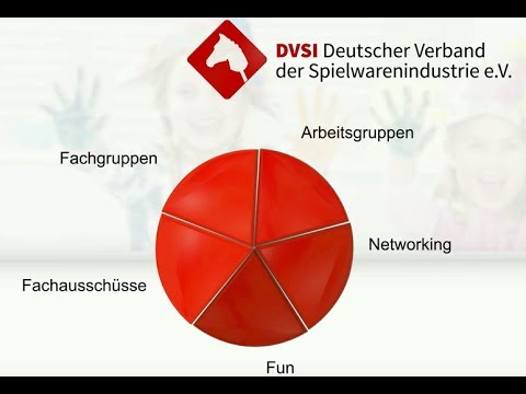 Die Gruppen im Deutschen Verband der Spielwarenindustrie (DVSI) stellen sich vor