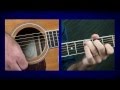 Guitar Lesson: George Thorogood Oklahoma Sweetheart Style Lesson