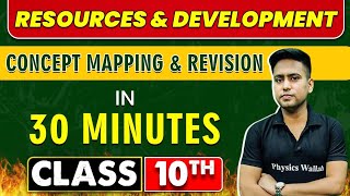 RESOURCES AND DEVELOPMENT in 30 Minutes  Mind Map 