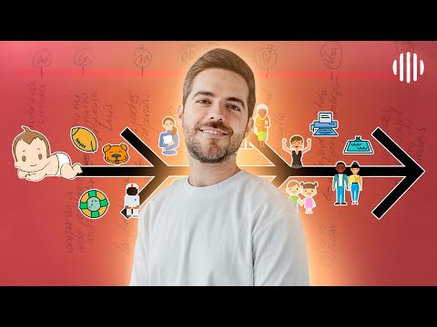 1 Ejercicio para mejorar tu STORYTELLING: línea de vida | Óscar Manuel Ramírez