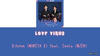 Download lagu Kihyun (MONSTA X) ft. SeolA (WJSN) 'Love Virus' - OST What's wrong with secretary Kim (Lyric Video) mp3