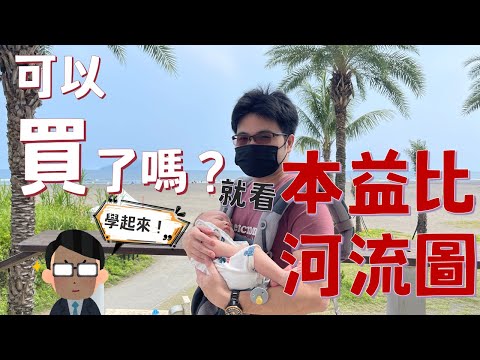 河流圖是什麼
