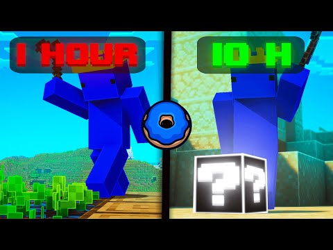 How Much Money Can I Make In 10 Hours On DONUT SMP?