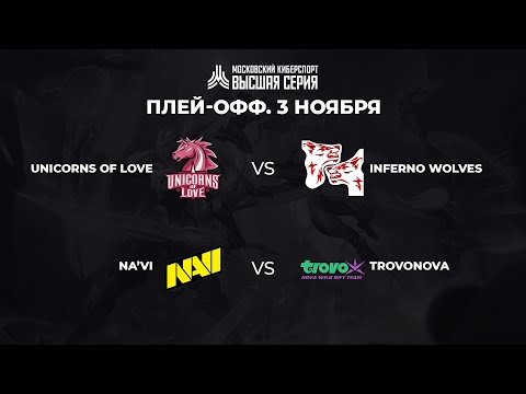 Высшая Серия Wild Rift #3. Плей-офф. Нижняя сетка. День 2.