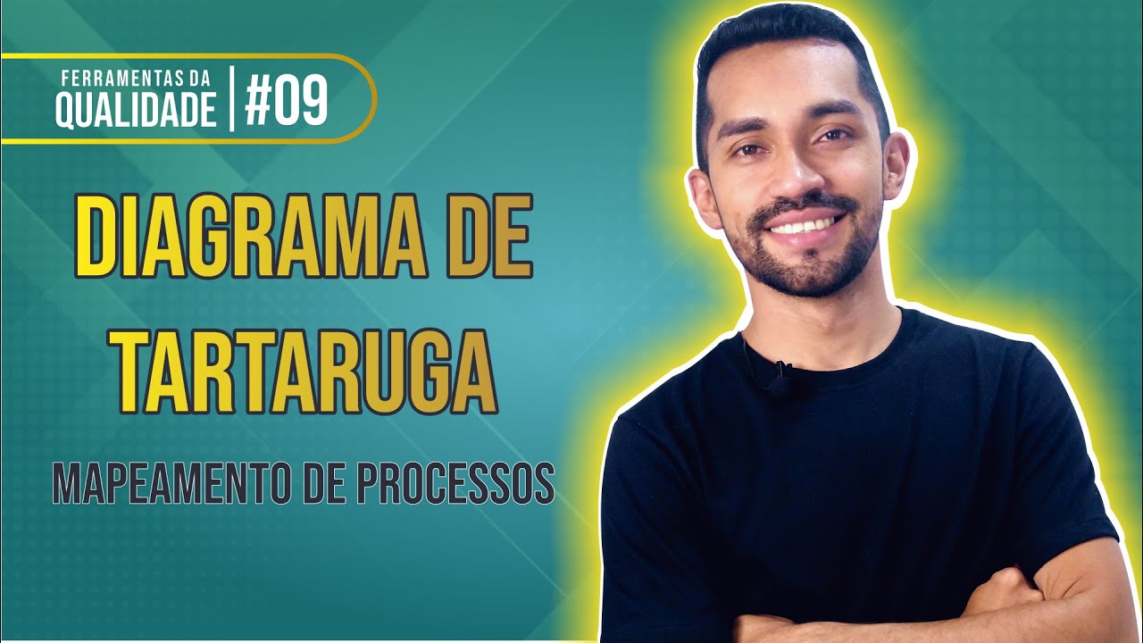 DIAGRAMA DE TARTARUGA: Exemplo prático