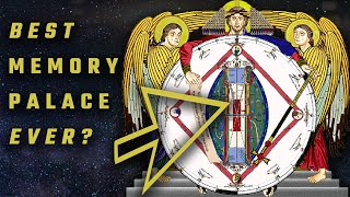 The Imaginary Memory Palace Method of Hugh of St. Victor | Training Drills & "Noah's Ark" Case Study