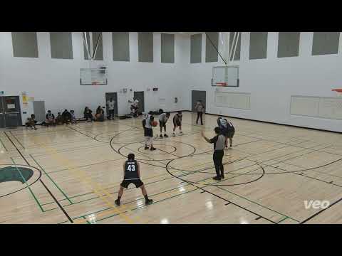 Cal's Pals(1) vs Ea$y Money(3) - Weds FINALS