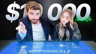 You’re Not Behind (Yet): How To Make $10k+/month with AI In 2026