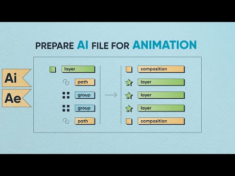 PREP FILE FOR ANIMATION (Illustrator to After Effects)