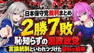 日本保守党裁判まとめ、2勝7敗、ほぼ負け負けの裁判結果をみてみよう。