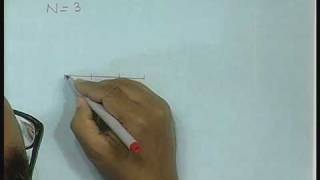 Lecture - 29 Standing Waves