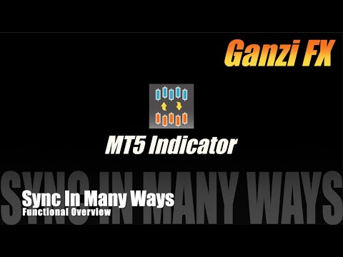 Video Sync In Many Ways MT5