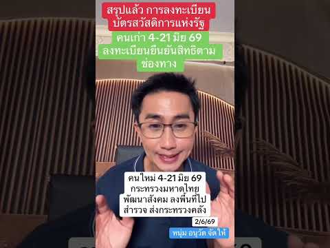Summary: Registration for the State Welfare Card by \Anuwat Jad Hai\ (Anuwat Provides) - Existing...