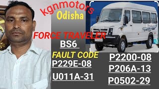 Meaning of OBD p229e
