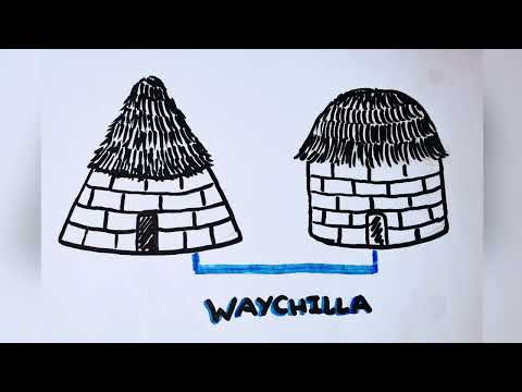 CULTURA URU CHIPAYA
