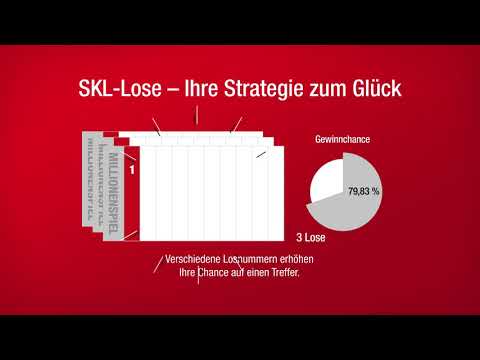 Das SKL Millionenspiel - So funktioniert´s