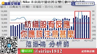 【海豚交易室】#范振鴻 1224，紡織股有反應 你應該注意甚麼 (圖)