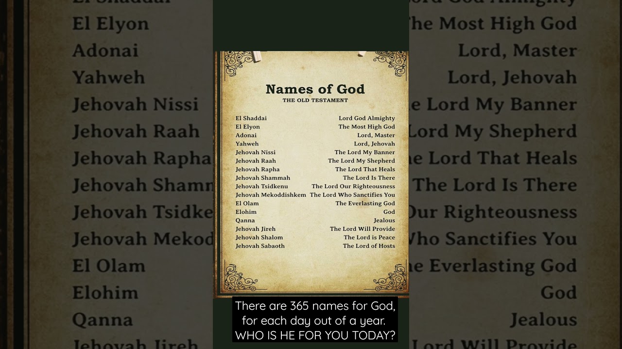 Names of God