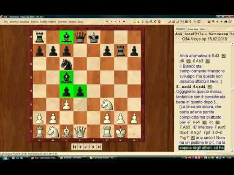 Idee dietro le aperture   Partita Italiana