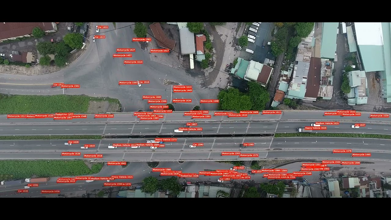 Apply Software in Traffic Survey