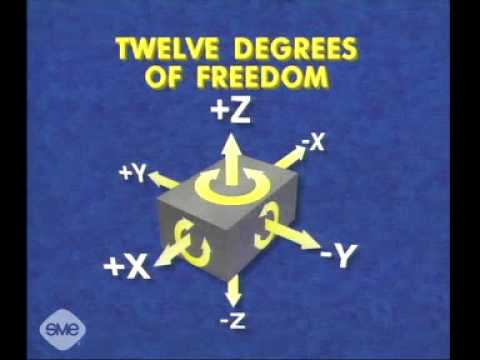 Workholding 3 2 1 principle