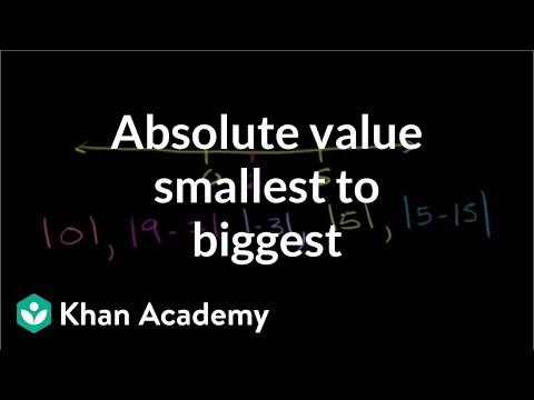 Absolute Value 1