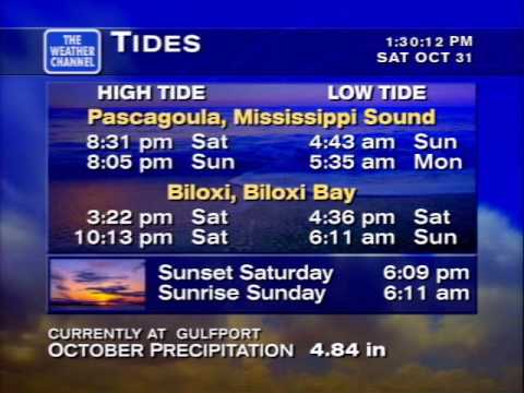 Dj0287's Personalized Local Forecast - XLV1 for Gulfport, MS