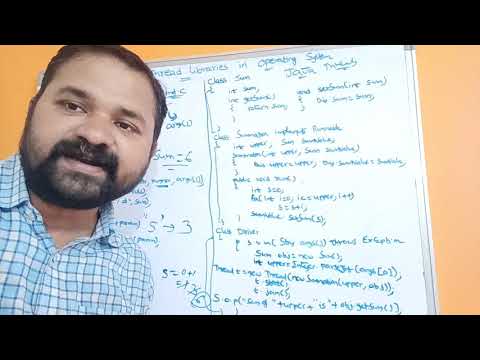 Introduction to Operating Systems Operating System Definition Goals What is Operating System