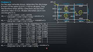 PIPE NETWORKS, Example 3