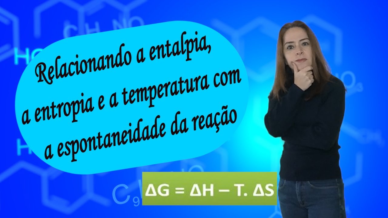 Relacionando a entalpia, a entropia e a temperatura com a espontaneidade da reação.