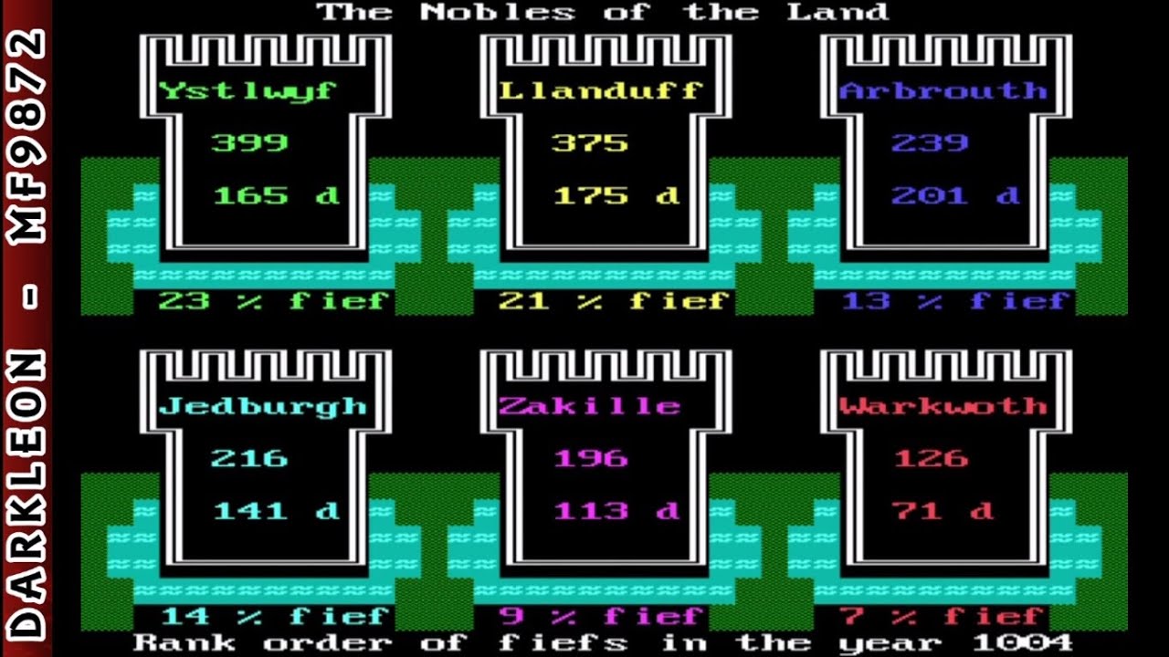 Gameplay Video