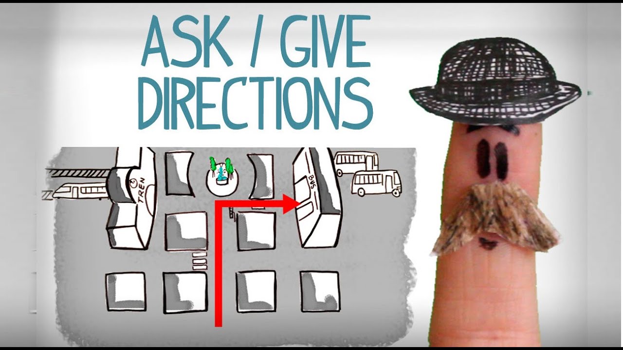Asking and giving directions. Learn English
