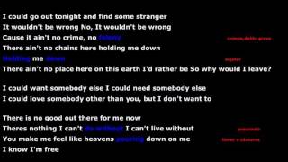 Ashley Monroe   I don&#39;t want to