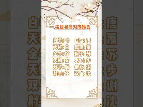 古風名字四字