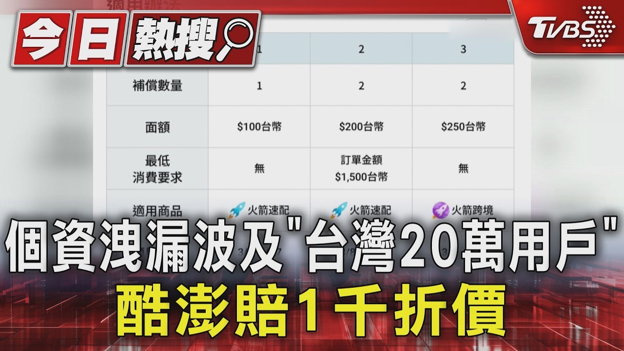 台灣酷澎個資洩/消費者收簡訊超驚恐 痛批沒誠意:變相促銷非補償
