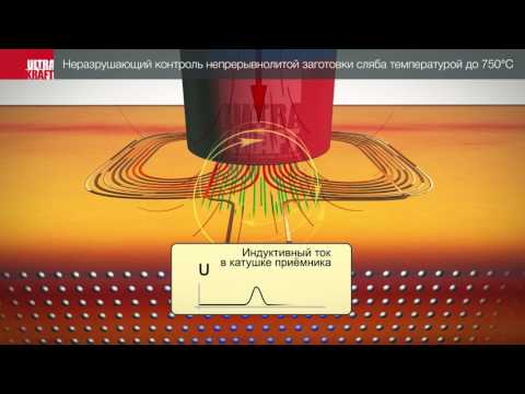 EMAT ULTRASONIC INSPECTION ULTRASLAB - ULTRAKRAFT