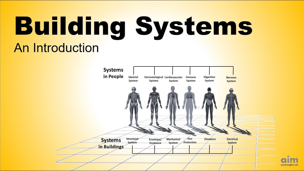 The Primary Systems in Buildings