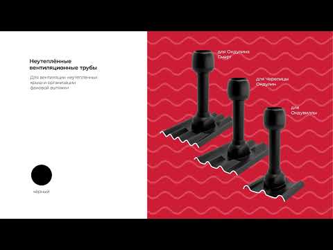 Миниатюра изображения товара Выход вентиляционный на крышу Onduline Smart 50907_RUS утепленный  (черный)