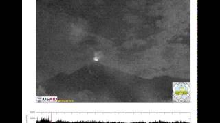 preview picture of video '2015-03-12 night time-lapse video of Fuego volcano, Guatemala'