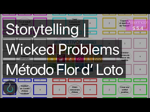 Storytelling | Wicked Problems y Flor d Loto - Sesión 5.5 Proyectos 05/02/24 - @quetzal.globaldesign