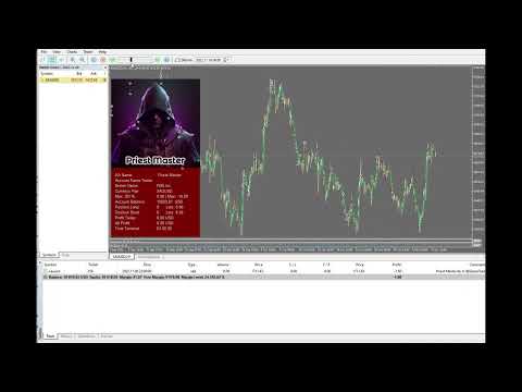 Video Priest Master MT5