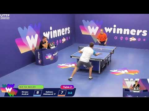 WINners CUP table 2  08.10 Kireev Andrei - Zaitsev Aleksandr P 14:00